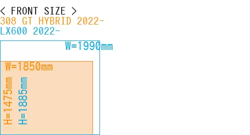 #308 GT HYBRID 2022- + LX600 2022-